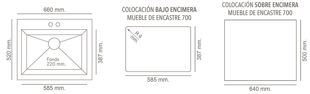 Medidas de encastre Fregadero Poalgi Shira 502