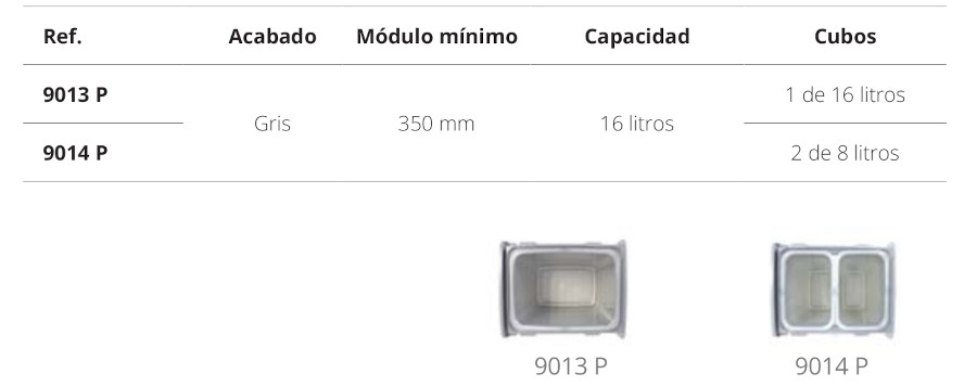 Cubo basura reciclaje barato Cucine Oggi Aladín