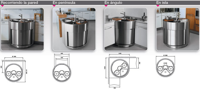 Luisina Aquastation