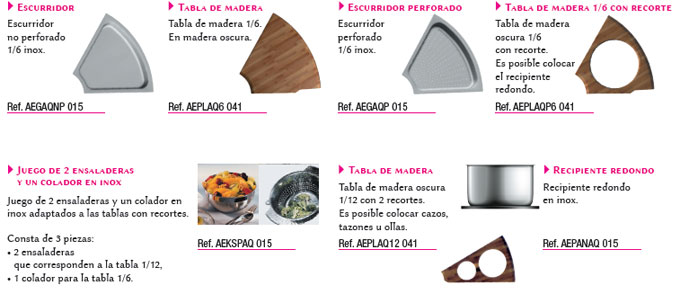 Fregadero Aquastation