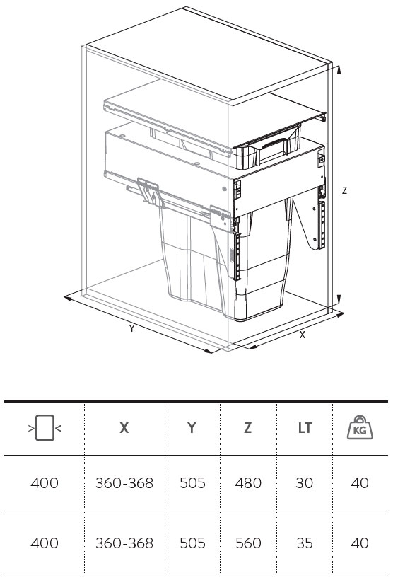 Medidas Cubo de basura Cucine Oggi Quadrifoglio