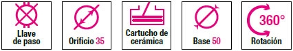 Características principales grifo Luisina RC635