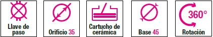 Características principales grifo Luisina RC945