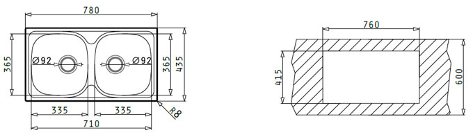 Información para montaje del fregadero Información para montaje del fregadero