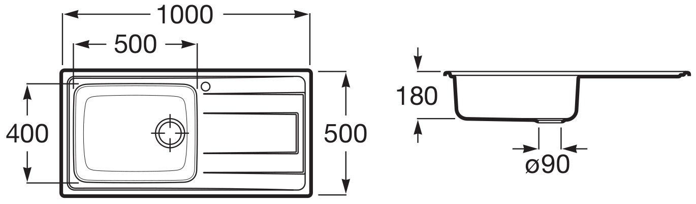 Medidas Fregadero cocina Roca Budapest 100